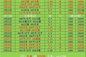 周日027西甲 西班牙人VS皇家贝蒂斯 比分预测