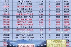 周日006西甲 巴利亚多利德VS奥萨苏纳 比分预测