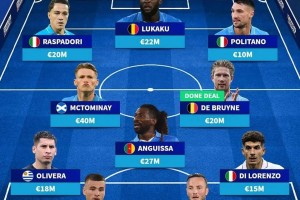 2.5亿后再来2亿，德布劳内之后还有神锋！意甲谁能阻挡那不勒斯？