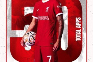 9000万欧才是底线？利物浦拒拜仁6750万报价，死守迪亚斯不放人