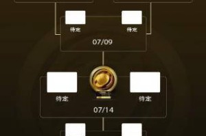 世俱杯16强出炉：豪门激战的死亡半区！国米有望再遇曼城，梅西对阵旧主