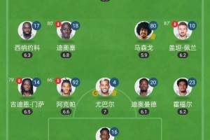 U17魏祥鑫将赴法国试训！未来，能留洋法甲吗