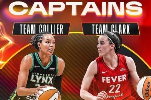 WNBA全明星先发出炉 凯特琳-克拉克蝉联票王