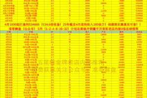 法甲：兰斯 VS 梅斯赛事前瞻