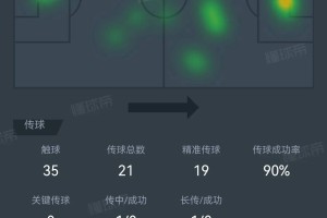 3场5球，曼联4000万欧废将，决定意甲冠军，那不勒斯赚了！