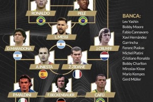 西媒列世界杯历史最佳阵 有梅西无C罗 巴西双锋实至名归