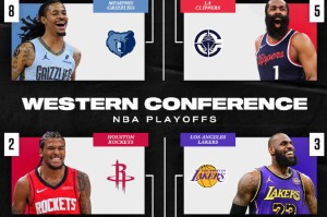 季后赛对阵全部出炉：火箭勇士相遇 湖人首轮战狼