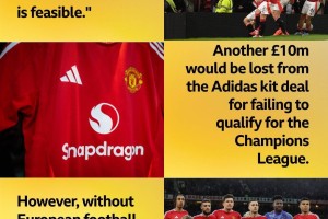 事关1个亿！曼联需欧联夺冠才能踢欧冠，否则预计损失将超1亿英镑