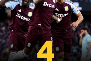 拉什福德点射无法救主，维拉恐无缘欧冠！很难从曼联4000万买断他