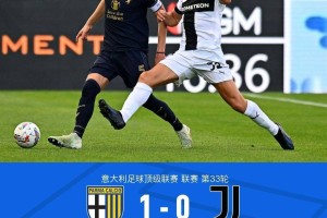 意甲疯狂夜！1-0 ，尤文爆冷输球 最新积分榜出炉