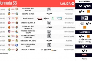 黄金时间！西甲第35轮全部场次时间：巴萨vs皇马5月11日22:15