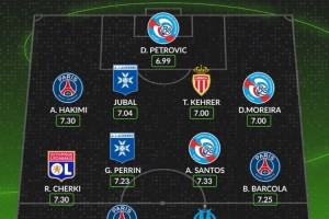 Whoscored评本赛季法甲最佳阵：登贝莱领衔，格林伍德&桑托斯在列