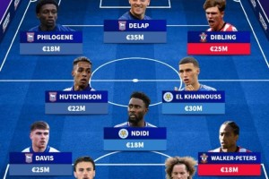 德转列英超降级三队最贵阵：拉姆斯代尔、德拉普、恩迪迪在列