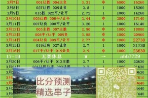 周四002西甲 奥萨苏纳VS塞维利亚 比分预测