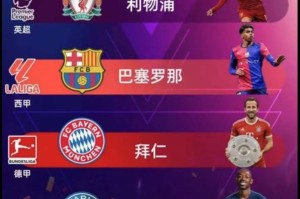 25赛季欧洲五大联赛欧战名额揭晓，看看有你钟爱的球队吗？